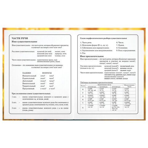 Дневник 1-4 класс 48 л., твердый, ЮНЛАНДИЯ, выборочный лак, с подсказом, «Лисёнок»