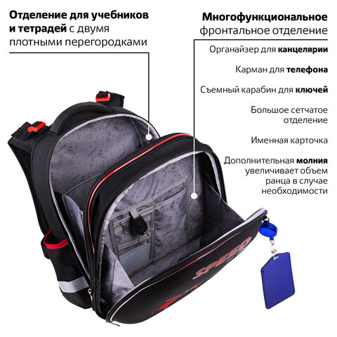 Ранец ЮНЛАНДИЯ EXTRA, с дополнительным объемом, «No limits», 38×29х18 см