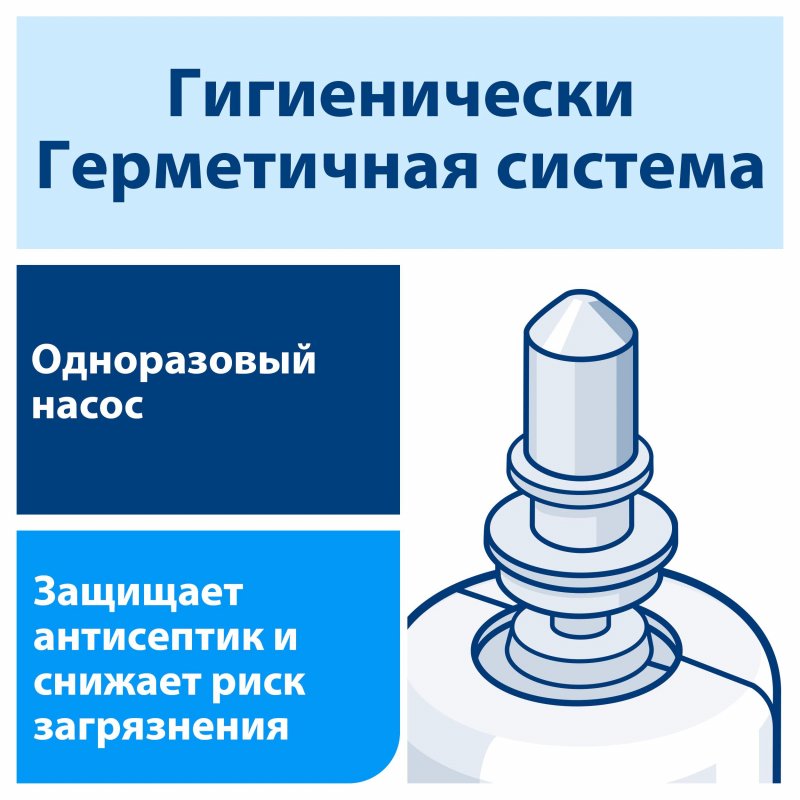 Картридж с жидким мылом Tork S4 520501 мыло-пена 1 л (для дозатора арт. 330685)