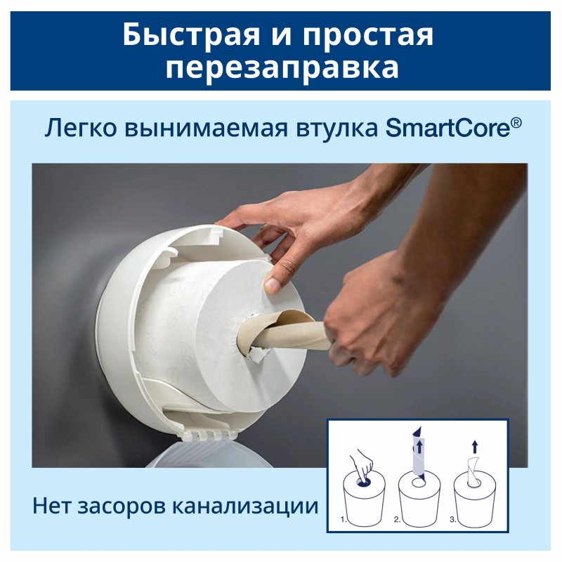 Держатель для туалетной бумаги Tork SmartOne T9 мини в рул, 681000 пласт. бе