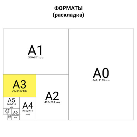 Скетчбук, белая бумага 100 г/м2, 297×410 мм, 50 л., гребень, жёсткая подложка, BRAUBERG ART «DEBUT», 110980