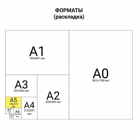 Тетради 40 л. в линию обложка SoftTouch, НАБОР 3 шт., бежевая бумага 70 г/м2, сшивка, А5 (147×210 мм), ПУТЕШЕСТВИЕ, BRAUBERG