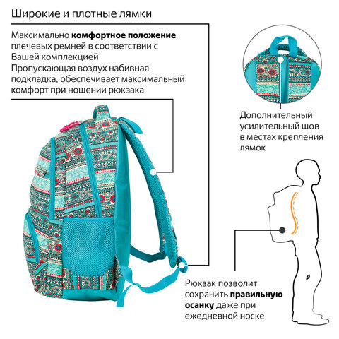 Рюкзак BRAUBERG для старшеклассников/студентов/молодежи, узоры, «Индия», 27 литров, 47×32×14 см