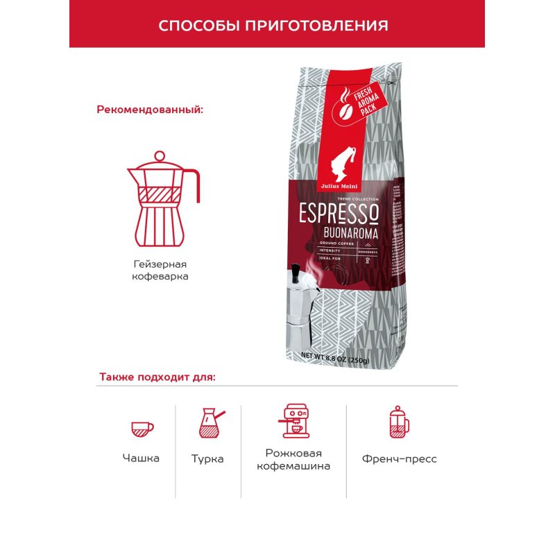 Кофе молотый Julius Meinl Венский завтрак 250 г (вакуумный пакет)
