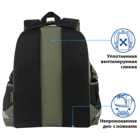 Ранец ПИФАГОР EVA BASIC1 отделениеMilitary39×30х16 см229939