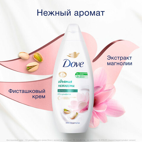 Подарочный набор DOVE «Фисташковый крем»: крем-гель для душа 250 мл + мочалка для тела