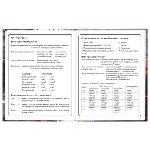 Дневник 1-4 класс 48 л., твердый, ЮНЛАНДИЯ, глянцевая ламинация, с подсказом, «Авто»