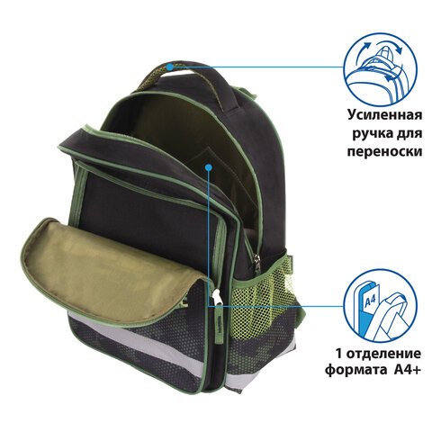 Рюкзак ПИФАГОР SCHOOL для начальной школыTank38×28х14 см229995