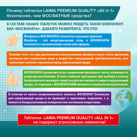 Таблетки для посудомоечных машин 100 шт. LAIMA PREMIUM QUALITY «All in 1»растворимая оболочкаИТАЛИЯ607609