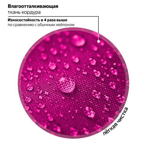 Ранец BRAUBERG KIDS START, 1 отделение, 2 кармана, «Anime style», 35×26х13 см