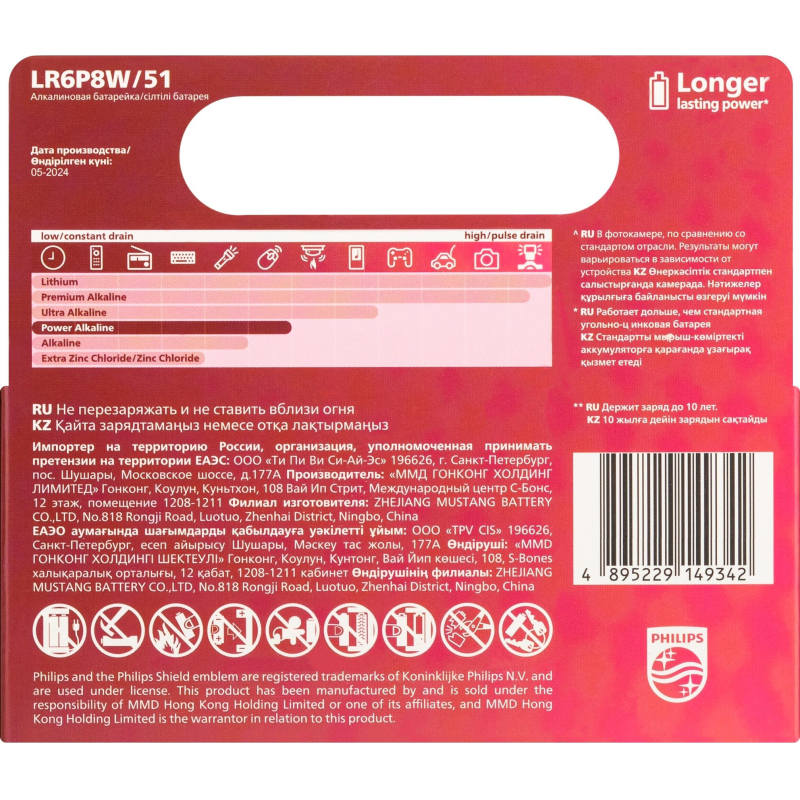 Батарейка Philips Power АА LR6-8BL/LR6P8W/51 алкалин. 1.5v 8 шт/уп