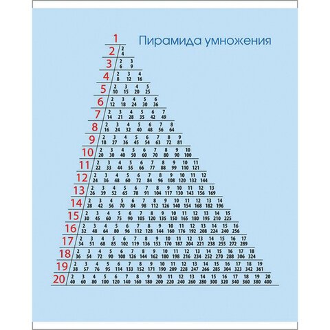 Тетрадь 24 л. HATBER клетка, обложка картон, «Пастель-Голубая»