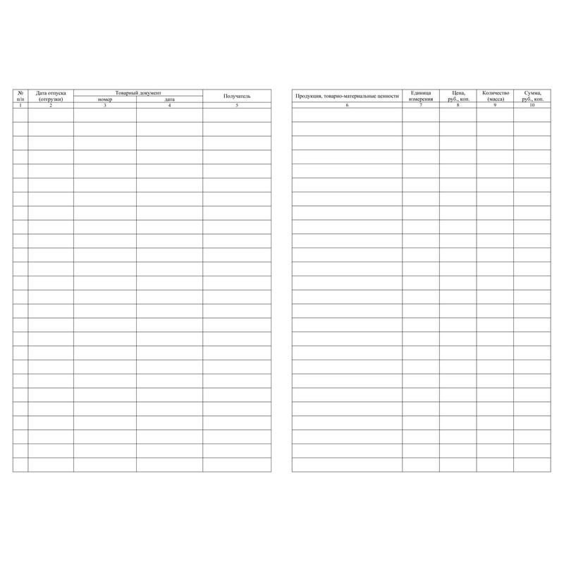 Журнал учета расхода продукции, товарно-материальных ценностей в местах ...