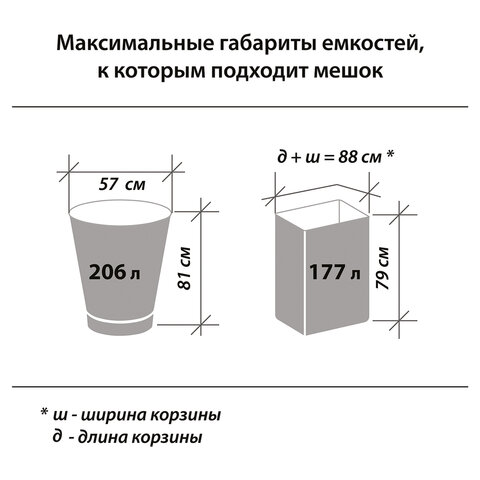Мешки для мусора, 160 л, ЛАЙМА, комплект 10 шт., рулон, ПВД, особо прочные, 90×110 см, 100 мкм, черные