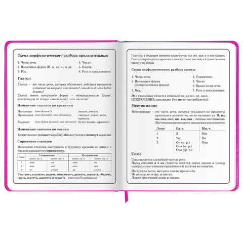 Дневник 1-4 класс 48 л., кожзам (твердая с поролоном), печать, аппликация, ЮНЛАНДИЯ, «Котик»
