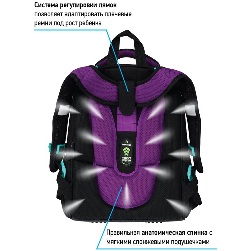 Ранец Berlingo Expert «Sea magic» 37×28×16см, 2 отделения, 2 кармана, анатомическая спинка