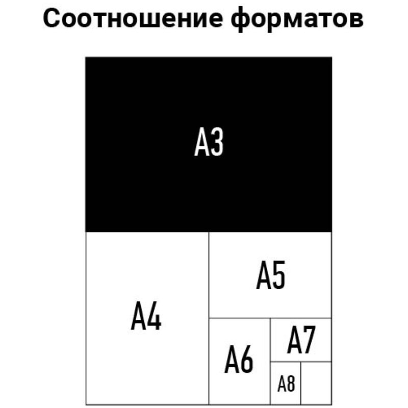Пленка для ламинирования А3 OfficeSpace 303×426мм, 60мкм, глянец, 100л. 