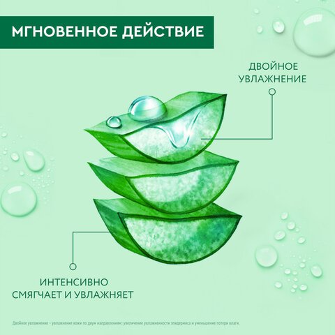 Молочко для тела 250мл ЧИСТАЯ ЛИНИЯ «Мята и сок алоэ» двойное увлажнение, ш/к 69488