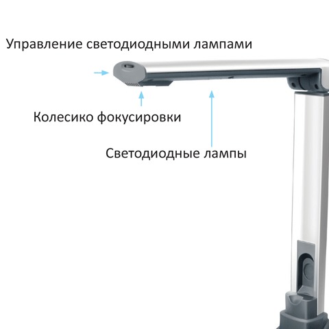 Документ-камера TRIUMPH A405, 5 Мегапикселей, 2592×1944, ручная фокусировка, USB 2.0, подсветка