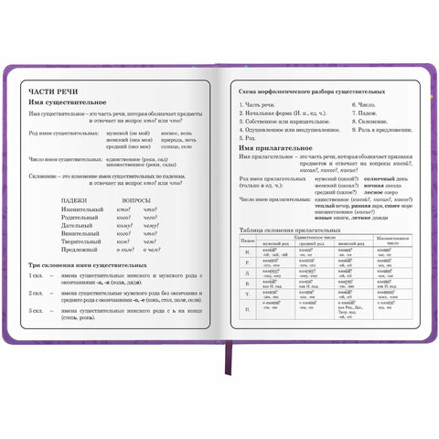 Дневник 1-4 класс 48 л., кожзам (твердая), 3D-элемент, ЮНЛАНДИЯ, «Собачка»