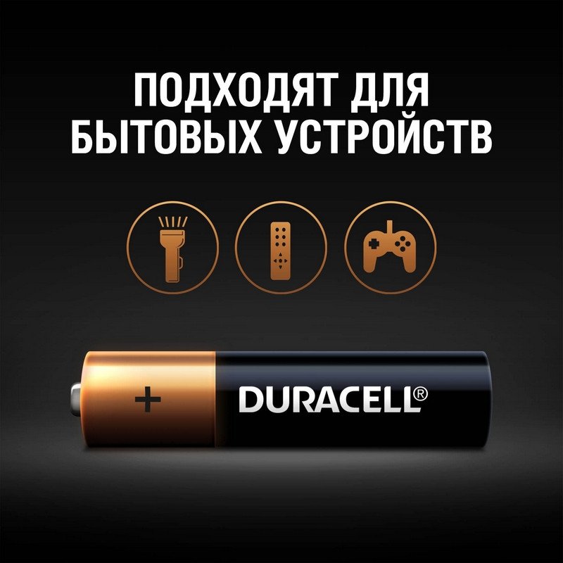 Батарейки Duracell AAA/286/LR03, 1.5В, алкалиновые, 4 шт. в блистере