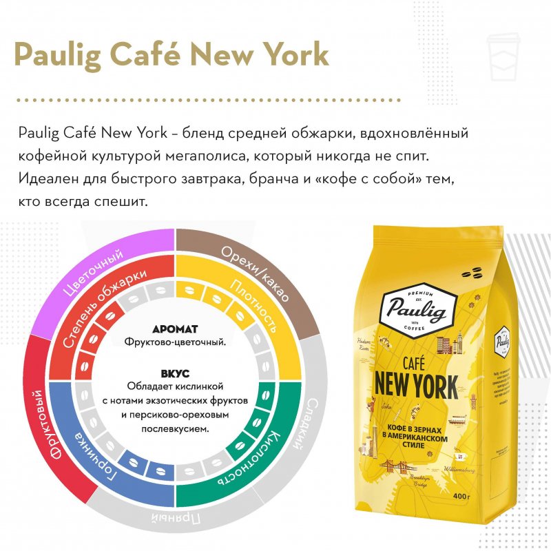 Кофе в зернах Paulig New York 100% арабика 400 г