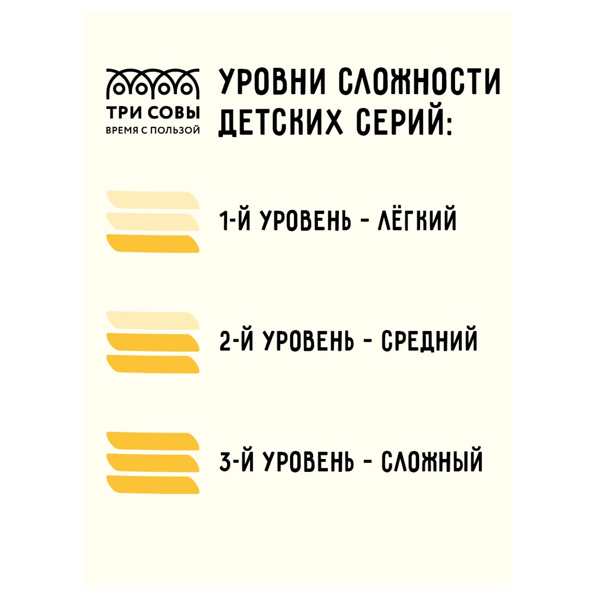 Набор для росписи из гипса ТРИ СОВЫ « Кукла Оля», высота фигурки 8.5см, с красками и кистью, картонная коробка