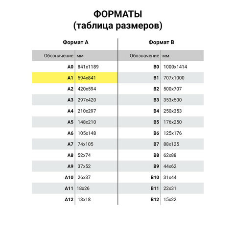 Рамка для рекламы и объявлений BRAUBERG настенная, А1, 594?841мм, алюм. профиль 32 мм