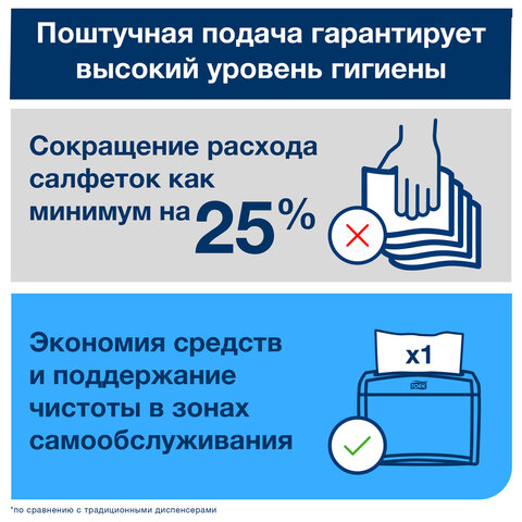 Салфетки TORK (Система N4) Xpressnap Universal, 2-слойные, КОМПЛЕКТ 20 шт., 200 шт., белые