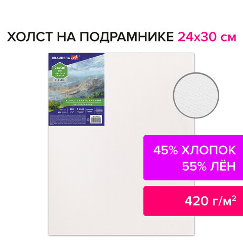 Холст на подрамнике BRAUBERG ART «CLASSIC», 24×30 см, грунтованный, 45% хлопок, 55% лен, среднее зерно