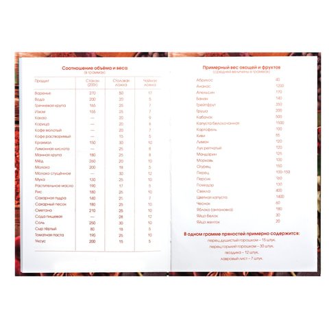 Книга для кулинарных рецептов, А5, 80 л., HATBER, 7БЦ, «Аромат Востока», 80КК5В 14304