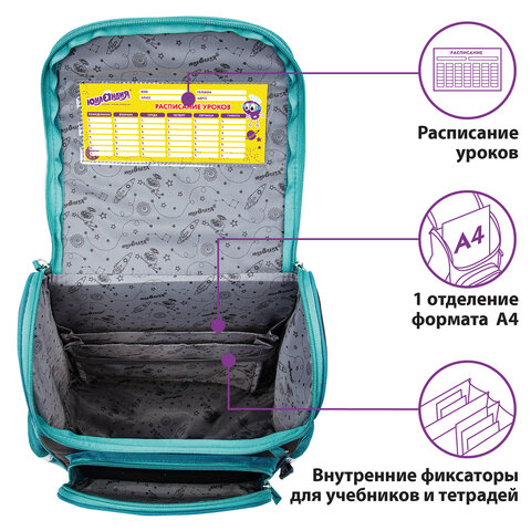 Ранец ЮНЛАНДИЯ WISE для начальной школыMonster-truck37×29х15 см229948