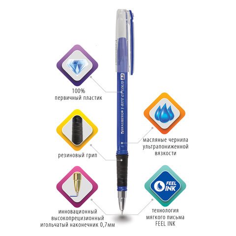 Ручка шариковая масляная с грипом BRAUBERG «i-Rite GT Solid», СИНЯЯ, корпус синий, узел 0.7 мм,1 43305