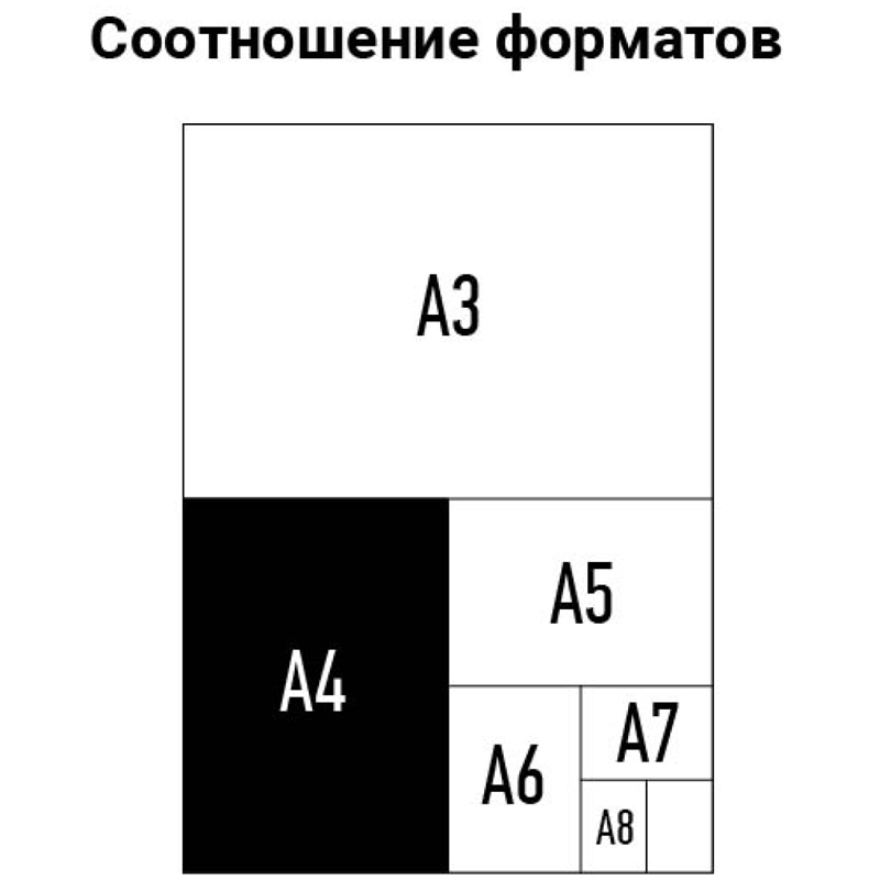 Пленка для ламинирования А4 OfficeSpace 216×303мм, 100мкм, глянец, 100л. 