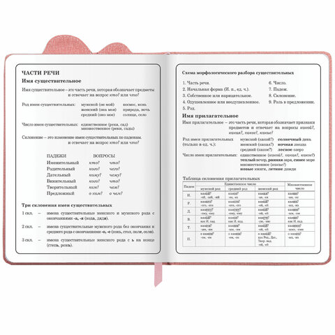 Дневник 1-4 класс 48 л., кожзам (твердая с поролоном), фигурный край, ЮНЛАНДИЯ, «Котик»