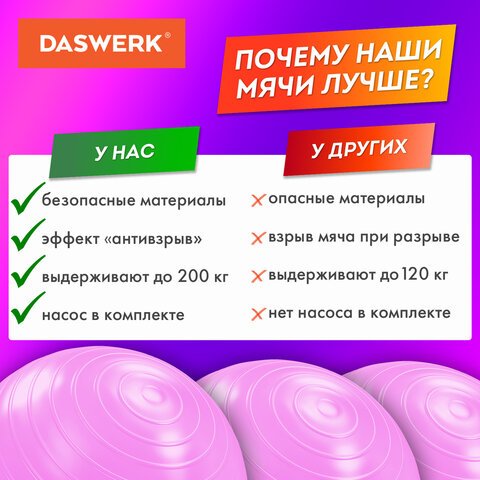 Мяч гимнастический (фитбол) 65 см с эффектом «антивзрыв», с ручным насосом, розовый, DASWERK