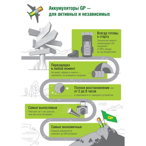 Батарейки аккумуляторные GP, АА (HR6), Ni-Mh, 2650 mAh, 10 шт, пластиковый бокс