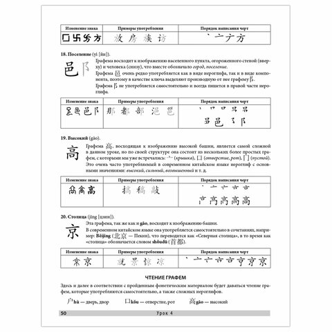 Самоучитель. Китайский язык для начинающих. 2-е издание + Аудиокурс. Карлова М. Э. 