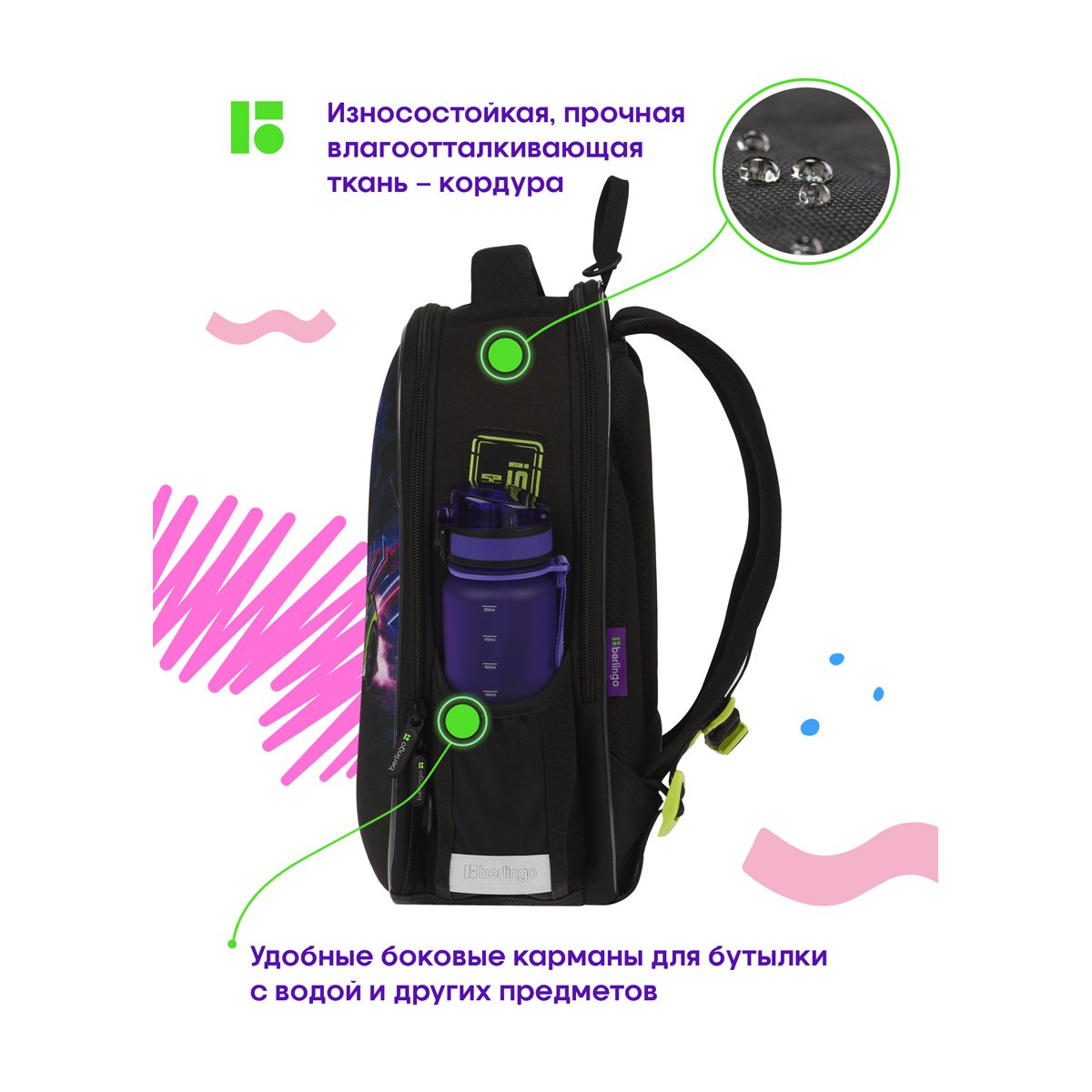 Ранец Berlingo Expert Mini «Fury road» 36×27×14см, 2 отделения, 2 кармана, анатомическая спинка, мешок для обуви