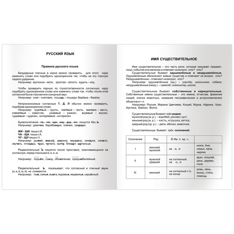 Дневник 1-4 кл. 48л. (твердый) BG «Умные решения», глянцевая ламинация