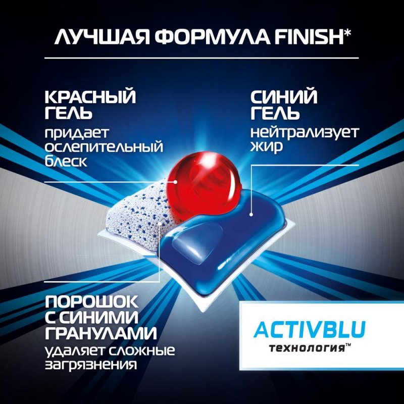 Таблетки для посудомоечных машин Finish Quantum Ultimate (60 штук в упаковке)
