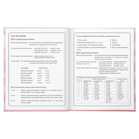 Дневник 1-4 класс 48 л., гибкая обложка, ЮНЛАНДИЯ, выборочный лак, с подсказом, «Модный стиль»