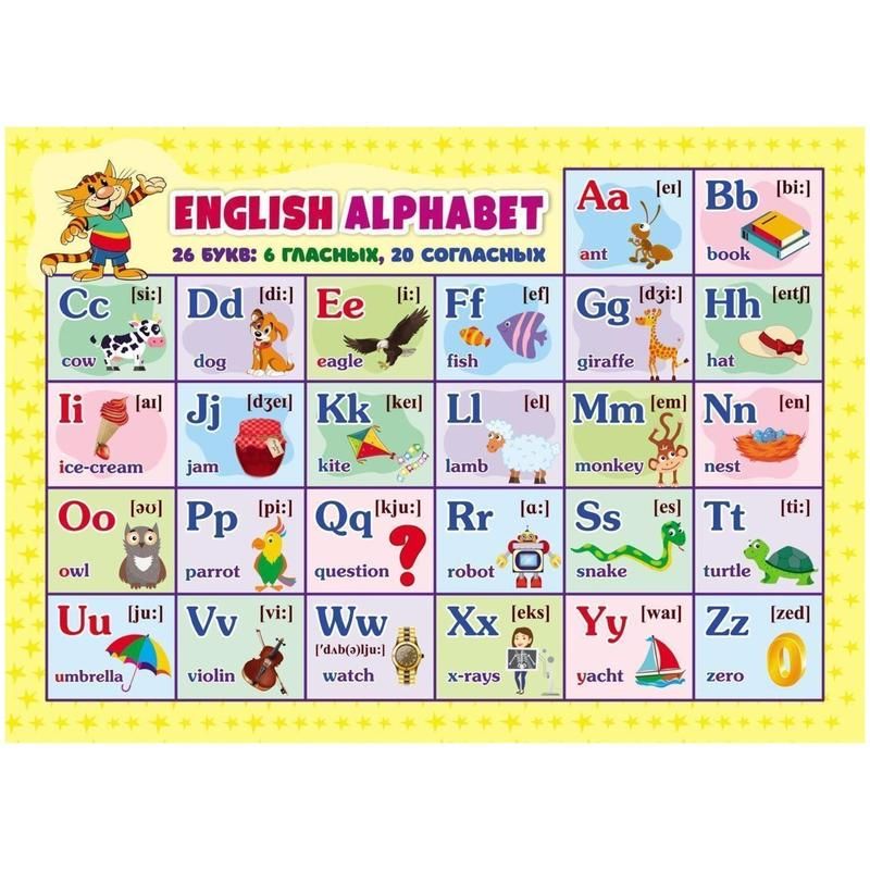 превью Плакат Издательство Учитель Английский алфавит (297×210 мм)