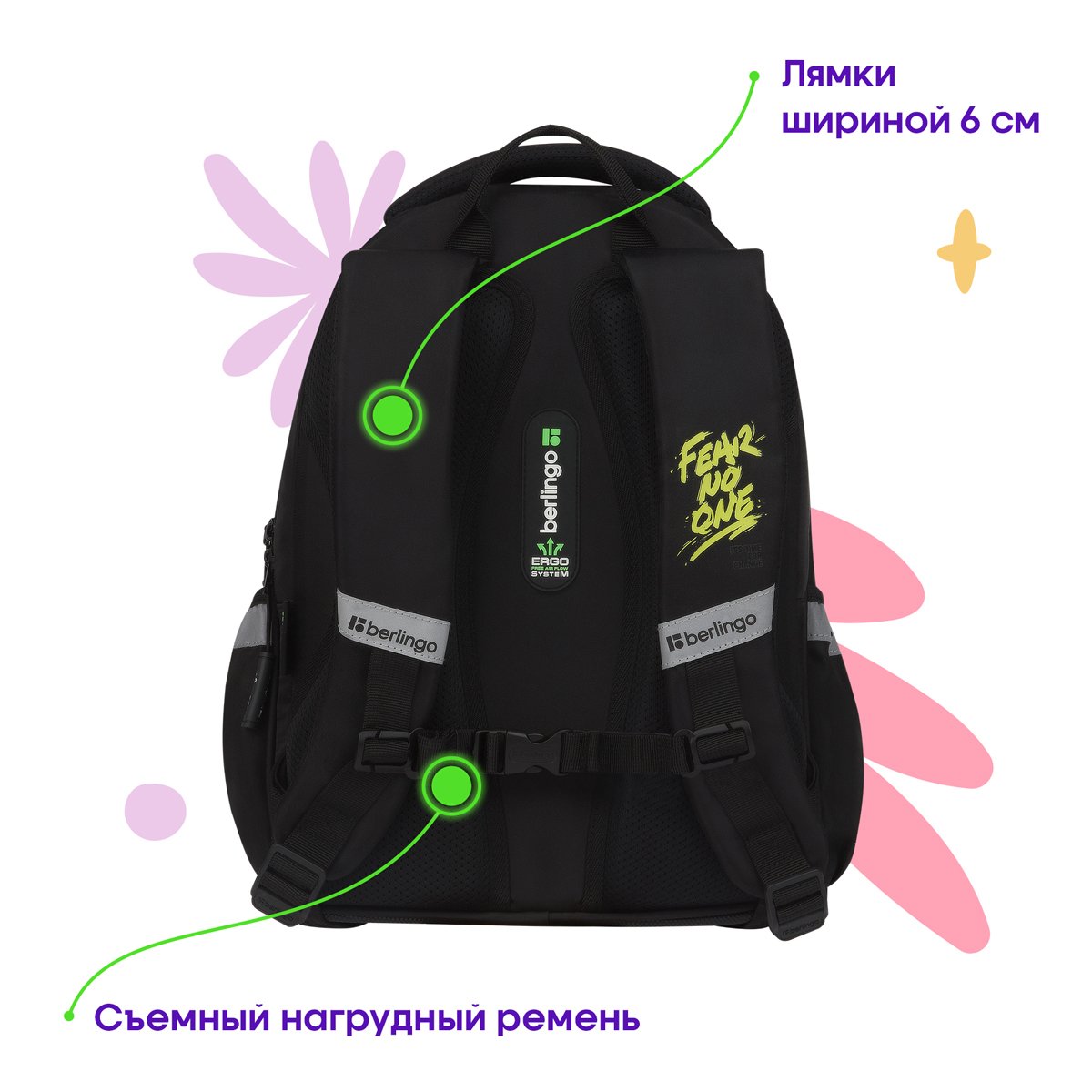 Рюкзак Berlingo Modern «Never mind» 38×30×18см, 3 отделения, 2 кармана, эргономичная спинка