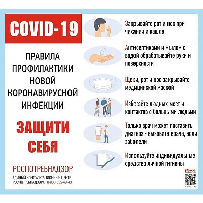 Информационный стенд-плакат COVID-19 Прав. профил. новой инфекц. Защити себя