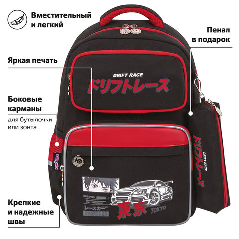 Рюкзак ЮНЛАНДИЯ COMPLETE, с пеналом в комплекте, эрго-спинка, «Anime boy», 42×29х14 см