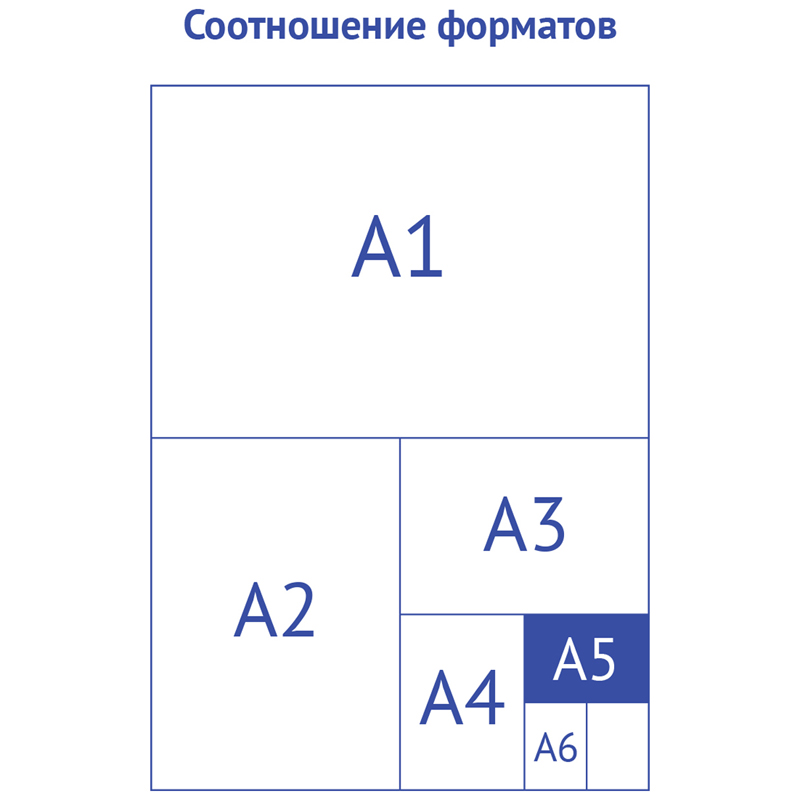Скетчбук 100л. 152×210мм. на сшивке Clairefontaine «Graf'Book 360°», 100г/м2