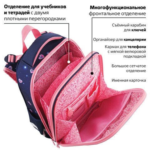 Ранец BRAUBERG PREMIUM, 2 отделения, с брелком, «Believe in miracles», 38×29х16 см