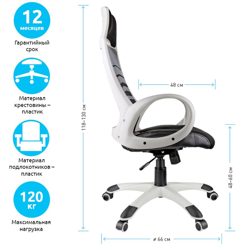 Кресло игровое Helmi HL-S05 «Podium», ткань/сетка/экокожа черная, пластик белый