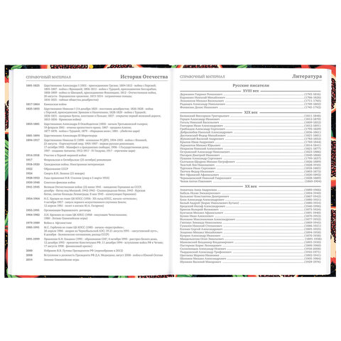 Дневник 5-11 класс 48 л., твердый, BRAUBERG, блестки, с подсказом, «Гранаты»